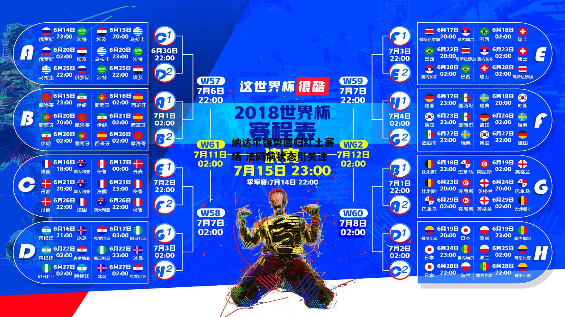 纳达尔强势回归红土赛场 法网前状态引关注